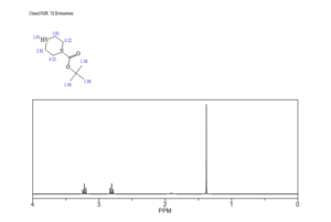 4-Nitrophenyl acetic Acid (CAS104-03-0)