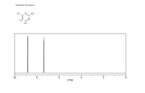 2,4 –Dichloro pyrimidine 2,4-Dichloropyrimidine