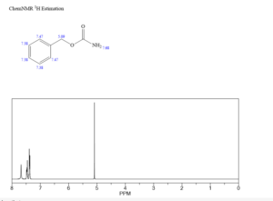 Benzyl carbamate (621-84-1)