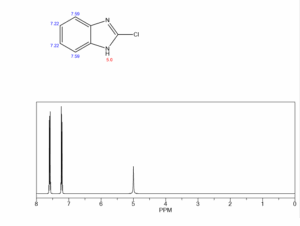 2-Chlorobenzimidazole (4857-06-1)