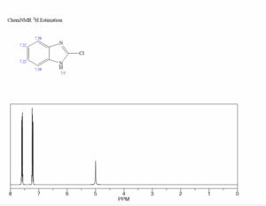 2-Chlorobenzimidazole (CAS 4857-06-0)